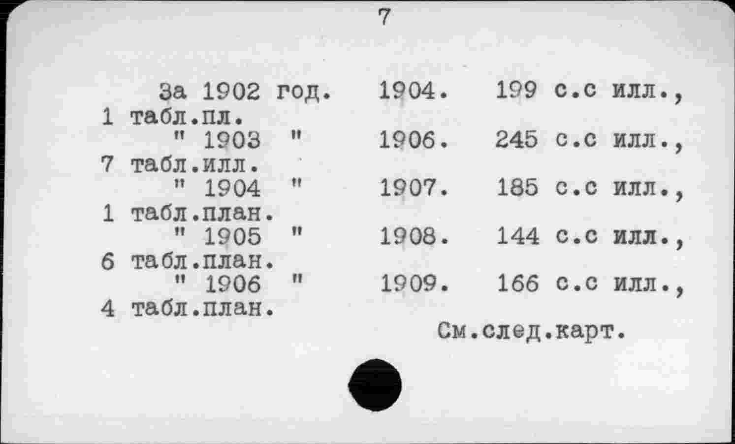 ﻿	За 1902 год
1	табл.пл.
	” 1903 "
7	табл.илл.
	” 1904 ”
1	табл.план.
	" 1905 "
б	табл.план.
	” 1906 "
4	табл.план.
7
1904.	199	С.с	илл
1906.	245	с.с	илл
1907.	185	с.с	илл
1908.	144	с.с	илл
1909.	166	с.с	илл
См.след.карт.